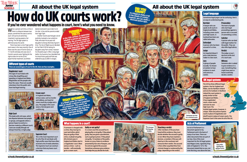 the-uk-legal-system-the-week-junior-schools